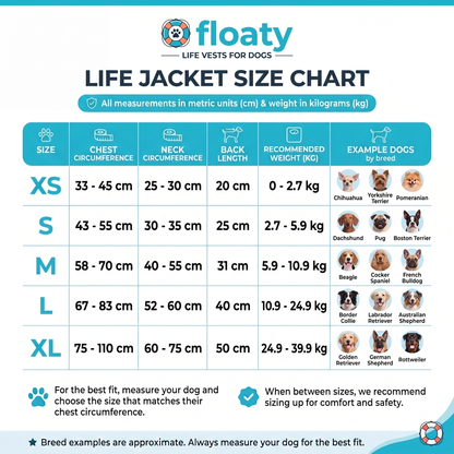 Gilet de sauvetage pour chien avec appui-tête intégré Floatyy