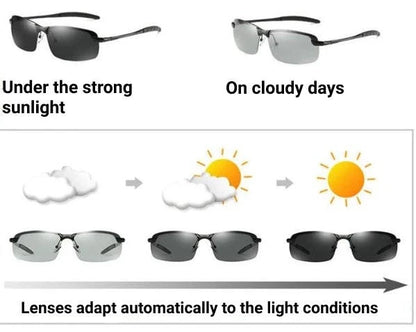 Lunettes de soleil polarisées incassables